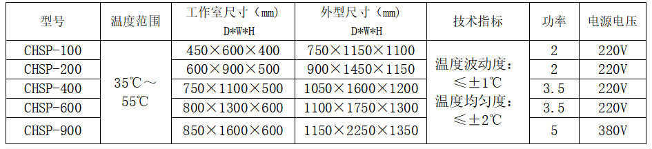 1582538287861625.png 規(guī)格.png